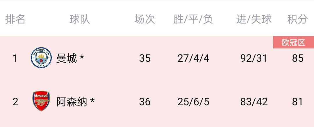 海报中，斯嘉丽;约翰逊饰演的娜塔莎;罗曼诺夫双手持伸缩棍站在正中央，杀气腾腾